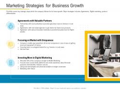 Marketing strategies for business growth financial market pitch deck ppt template