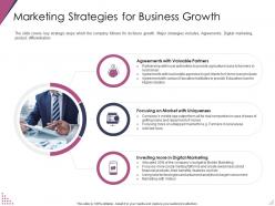 Marketing strategies for business growth pitch deck for after market investment ppt rules