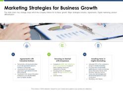 Marketing strategies for business growth pitch deck raise funding post ipo market ppt gallery