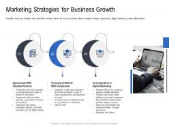 Marketing strategies for business growth pitch deck to raise funding from spot market ppt template