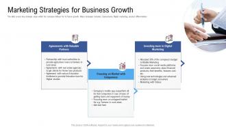 Marketing strategies for business growth raise funding from financial market