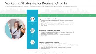 Marketing Strategies For Business Growth Raise Funds Spot Market Ppt Pictures