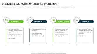 Marketing Strategies For Business Promotion Web Development Technologies Company Profile