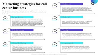 Marketing Strategies For Call Center Business Inbound Call Center Business Plan BP SS