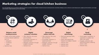 Marketing Strategies For Cloud Kitchen Business Global Cloud Kitchen Platform Market Analysis