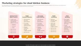Marketing Strategies For Cloud Kitchen Business World Cloud Kitchen Industry Analysis