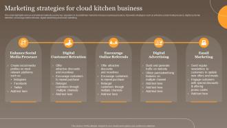 Marketing Strategies For Cloud Kitchen Global Virtual Food Delivery Market Assessment