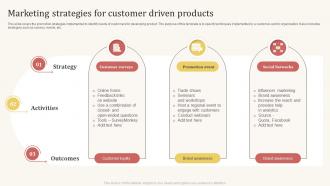 Marketing Strategies For Customer Driven Products