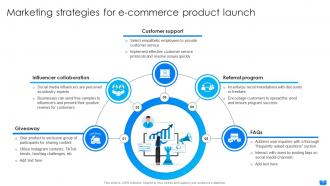 Marketing Strategies For E Commerce Product Launch Definitive Guide For Successful E Commerce DTE SS