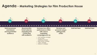 Marketing Strategies For Film Production House Powerpoint Presentation Slides Strategy CD V Downloadable Professional