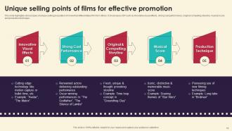 Marketing Strategies For Film Production House Powerpoint Presentation Slides Strategy CD V Captivating Professional