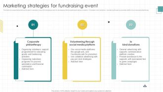Marketing Strategies For Fundraising Event