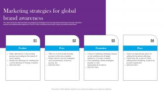 Marketing Strategies For Global Brand Awareness Comprehensive Guide For Global