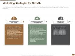 Marketing strategies for growth pricing strategies strategy ppt portfolio background image