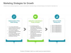 Marketing strategies for growth raise funded debt banking institutions ppt infographics