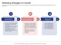 Marketing strategies for growth stock market launch banking institution ppt grid