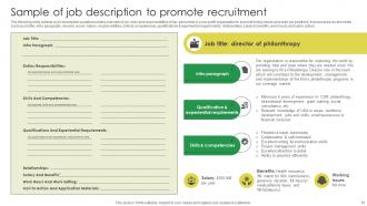 Marketing Strategies For Job Promotion To Hire High Quality Candidates Strategy CD V Impactful Analytical