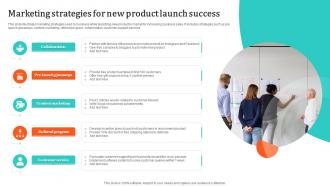 Marketing Strategies For New Product Launch Success