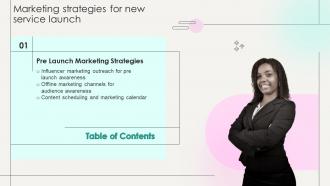 Marketing Strategies For New Service Launch Table Of Contents