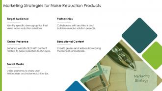Marketing Strategies For Noise Reduction Products PPT Slides ST AI SS