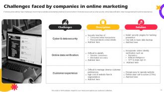 Marketing Strategies For Online Shopping Website Powerpoint Presentation Slides Informative Multipurpose