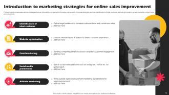 Marketing Strategies For Online Shopping Website Powerpoint Presentation Slides Graphical Multipurpose