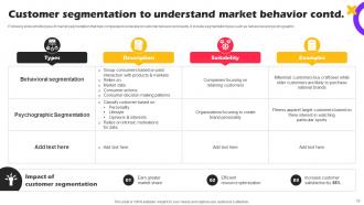 Marketing Strategies For Online Shopping Website Powerpoint Presentation Slides Adaptable Multipurpose