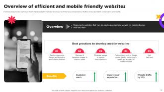 Marketing Strategies For Online Shopping Website Powerpoint Presentation Slides Impactful Attractive