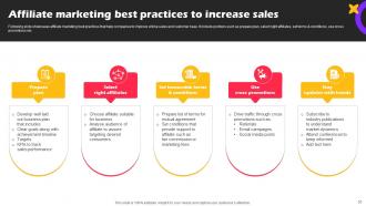 Marketing Strategies For Online Shopping Website Powerpoint Presentation Slides Slides Graphical