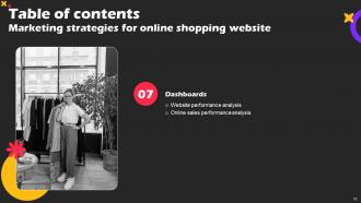 Marketing Strategies For Online Shopping Website Powerpoint Presentation Slides Designed Graphical
