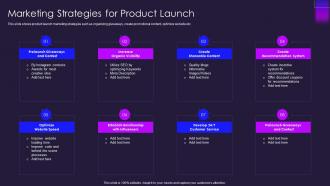 Marketing strategies for product launch ppt powerpoint presentation show deck
