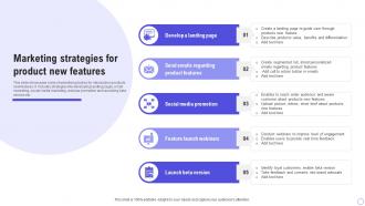 Marketing Strategies For Product New Features