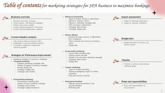 Marketing Strategies For Spa Business To Maximize Bookings Powerpoint Presentation Slides Strategy CD V Customizable Professional