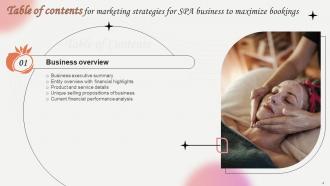 Marketing Strategies For Spa Business To Maximize Bookings Powerpoint Presentation Slides Strategy CD V Compatible Professional