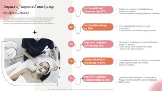Marketing Strategies For Spa Business To Maximize Bookings Powerpoint Presentation Slides Strategy CD V Engaging Colorful