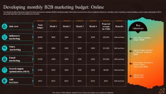 Marketing Strategies For Start Up Business MKT CD V Image Interactive