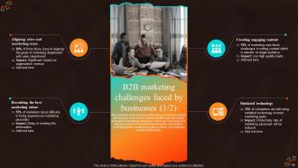 Marketing Strategies For Start Up Business MKT CD V Image Visual