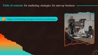Marketing Strategies For Start Up Business MKT CD V Good Visual