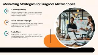 Marketing Strategies For Surgical Microscopes PPT Sample ST AI SS