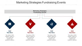 Marketing Strategies Fundraising Events Ppt Powerpoint Presentation Ideas Cpb