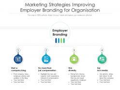 Marketing Strategies Improving Employer Branding For Organisation
