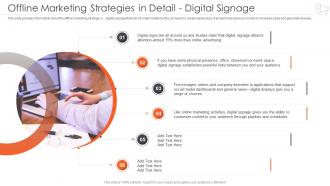 Marketing Strategies In Detail Digital Signage Implementing Marketing Strategy Engagement Increase