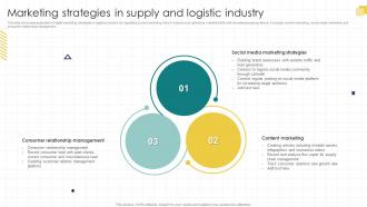Marketing Strategies In Supply And Logistic Industry