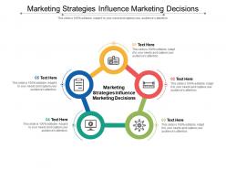 Marketing strategies influence marketing decisions ppt powerpoint presentation pictures elements cpb