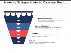 Marketing Strategies Marketing Databases Event Marketing Enterprise Resource Planning