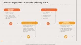 Marketing Strategies Of Ecommerce Company Customers Expectations From Online Clothing Store