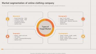 Marketing Strategies Of Ecommerce Company Market Segmentation Of Online Clothing Company