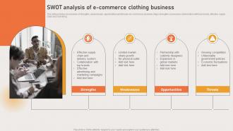 Marketing Strategies Of Ecommerce Company SWOT Analysis Of E Commerce Clothing Business