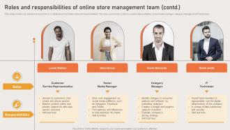 Marketing Strategies Of Ecommerce Roles And Responsibilities Of Online Store Management Team Multipurpose Image