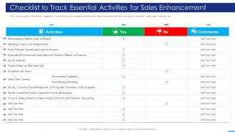 Marketing Strategies Playbook Checklist To Track Essential Activities For Sales Enhancement
